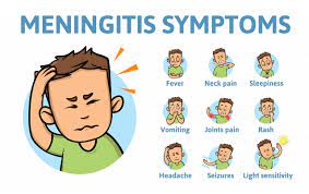 Symptoms of meningitis in newborns are most often a combination of common infectious manifestations and neurological disorders. Meningitis In Children Causes Symptoms Treatment Being The Parent