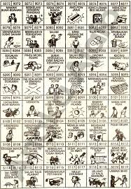 Semua wajib memilikinya karena untuk menciptakan angka yang jitu dan akurat. Buku Mimpi 4d Bergambar Erek Erek 4d Lengkap Togelxxi