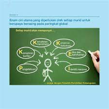 Penerimaan negara bukan pakaj disingkat sebagai pnbp. Pelan Pembangunan Pendidikan Negara Pelan Pembangunan Pendidikan Malaysia 2013 2025 Deklarasi Dunia Tentang Pernyataan Salamanca Empatpro