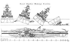 uss oklahoma oklahoma historical society