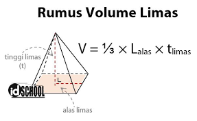 Nov 20, 2020 · pada gambar limas segitiga di atas (a) menunjukkan sebuah limas segitigga d.abc. Rumus Volume Dan Luas Permukaan Limas Idschool