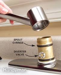Customer service comes through again. How To Fix A Leaky Faucet Diy Family Handyman