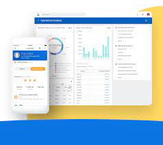 Performance management (pm) is the process of ensuring that a set of activities and outputs meets an organization's goals in an effective and efficient manner. Why Choose Workday Financial Management Hr Planning Software Workday Features