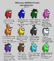 This Is My First Ever Post Of Reddit But I Just Wanted To Share Something I Made By Combining Stereotypes And The Way My Friends And I Play Which One Are You