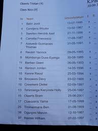 À l'origine basé à boussu , le club déménage à seraing en 2014 et prend le nom de seraing united. Rfc Seraing La Composition Des Equipes Facebook