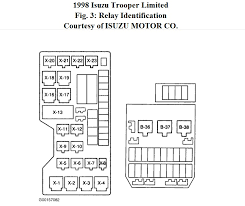 Technologies have developed, and reading 2002 isuzu npr fuse box diagram books can be far easier and easier. Hl 6175 2000 Isuzu Npr Wiring Diagram Schematic Wiring