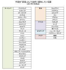 ワールドファミリーバイリンガルサイエンス研究所