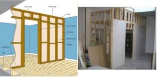 Looking for a good deal on partition wall wood? Types Of Partition Walls For Homes And Offices The Constructor