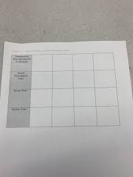 solved sensory testing vision hearing post lab 1 fill