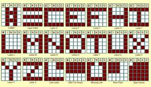 Types Of Bingo Games To Play Letters Of Alphabet Bingo Patterns Bingo Patterns Alphabet Bingo Bingo Night