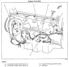 Ok, i have a cadillac sts 2006 3.6l, at first the car did turn on. I Have A 1999 Cadillac Deville 4 6 It Won T Start At Times Just Turns Over Codes 1350 1375 Comes Up I Replaced The