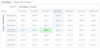 Cheapest Time To Fly To Hawaii How To Find Cheap Flights To Hawaii With Flexible Dates Fly To Hawaii Cheap Flights Find Cheap Flights