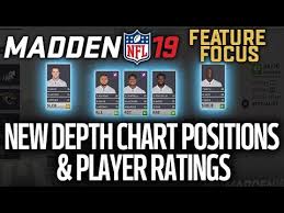 Madden 19 Franchise Feature Focus New Depth Chart Positions Player Ratings