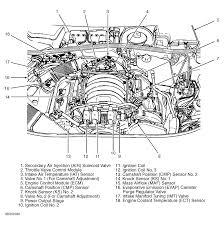 This blog provides a walk through about how to visualize custom graph layout using ms automatic graph layout engine in diagram wpf. Audi 2 7t Engine Diagram B119 Wiring Diagram Mile