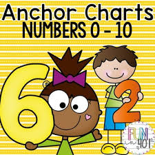 Anchor Charts For Numbers 0 10 For Preschool And Kindergarten