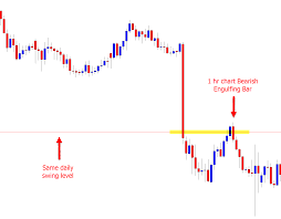 Swing Trading Pdf Free Guide Download