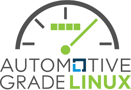 This version is out of date. Automotive Grade Linux Wikipedia