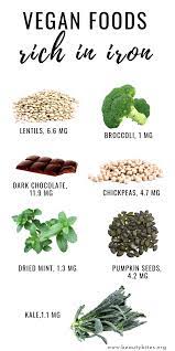 Pin On Health