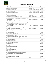 We did not find results for: Exposure Checklist Psychiatric Service Dog Partners