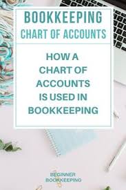 23 Best Chart Of Accounts Images Chart Of Accounts