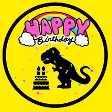 Happy birthday gif for black woman. Black Birthday Gifs Tenor