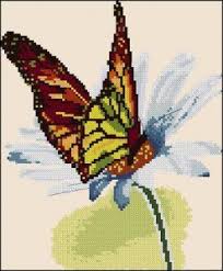 Find patterns for kids, adults, and home. Free Cross Stitch Pattern Freshness Of Dew Free Cross Stitch Patterns