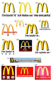 Mcdonald S Logo Design Review History And Analysis S Logo Design Logo Branding Identity One Logo