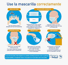 Consérvela en una bolsa seca y respirable (como una bolsa de papel o de tela de malla) para mantenerla limpia entre cada uso. Https Www Ministeriodesalud Go Cr Sobre Ministerio Prensa Docs Ls Pg 016 Uso Mascarilla 18092020 Pdf