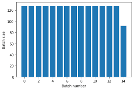 When training with input tensors such as tensorflow data tensors, the default null is equal to the number of samples in your dataset divided by the batch size, or 1 if that cannot be determined. Tf Data Build Tensorflow Input Pipelines Tensorflow Core