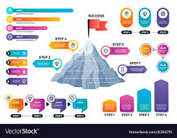 steps to success infographics mountain graph with