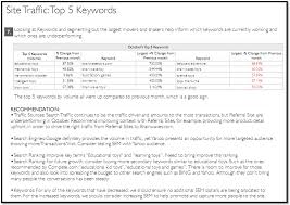 Check spelling or type a new query. The Difference Between Web Reporting And Web Analysis