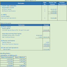 (a) be in the form established by the registrar 16 on its incorporation, a company incorporated under this act has, as its articles, the articles that are signed by the persons 44 (1) any record that a company is required. Dk Goel Solutions Class 12 Accountancy Chapter 7 Company Accounts Issue Of Share