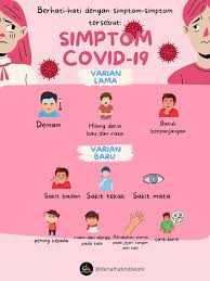 Latest updates on mco 2.0. Awas Happy Hypoxia Pembunuh Senyap Covid 19 Denaihati