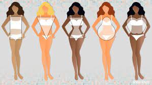 Skim the brand's breast shape dictionary to i.d. Not Sure Which Fruit Your Body Resembles And What It All Means Here Are The Basics To Dressing Your Bod Body Shape Chart Body Shapes Women Apple Body Shapes