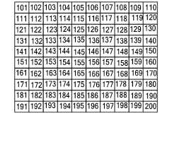 number grid 101 200 number grid math numbers number chart