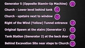 The source for news, analysis, stats, scores, and rumors. Crashpower Upgrade The Lightning Staff In Origins Faster Turn The Knobs On Each Electrical Panel Whenever You Re Near Them And In Any Order You Want To Simply Leave The Bottom Of