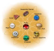 Satyam Jewellers Caters To Beautifully Crafted Jewellery For Exclusive Collections Contact Us On 91 9890163052 Info With Images Gemstone Healing Astrology Gemstones