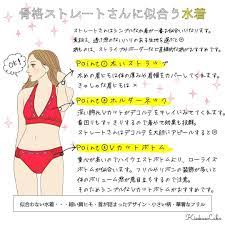 kisekaelaboはinstagramを利用しています 骨格診断ストレートのパーソナルカラー別 似合う水着のイラスト完成しました パーソナルカラー別にまとめてますので スワイプしてご覧くださいm 骨格 診断 ストレート 顔 診断 骨格診断