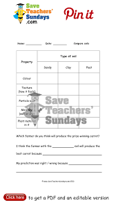 Comparing Different Soils Worksheet Go To Http Www Saveteacherssundays Com Science Year 3 32 Types Of Soil Save Teachers Sundays