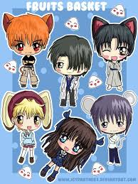 Pin By Dyanne Caldwell On Sticker Collection Fruits Basket Anime Anime Chibi Chibi