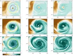 Impact of Gulfstream-IV Dropsondes on Tropical Cyclone Prediction in a  Regional OSSE System