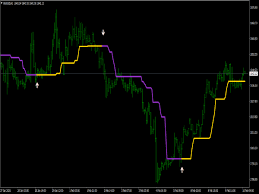 First its good and it repaints. Gold Stuff Indicator With Alerts Top Free Mt4 Indicators Mq4 Ex4 Best Metatrader Indicators Com