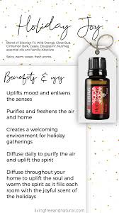 Holiday Joy Benefits In 2020 Joy Essential Oil Nutmeg Essential Oil Essential Oil Blends