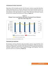 Ppkp gred u29 (pegawai kawasan) menjalankan pemeriksaan dan penggredan premis. Page 291 Laporan Tahunan Kkm 2019