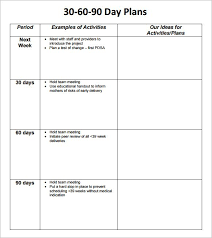 30 60 90 Day Business Plan Template 90 Day Plan Business Plan Template Free Business Plan Template