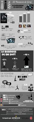 Christian grey est un homme d'affaires aussi riche que sûr de lui. Cinquante Nuances De Grey Le Phenomene En Chiffres Infographie Hachette Fr