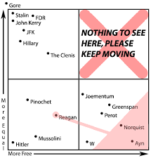 libertarians how to explain things to