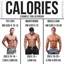 Pin On Exercise