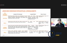 Check spelling or type a new query. Melihat Prosedur Pendaftaran Hak Kekayaan Intelektual Hukumonline Com