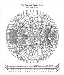 search results for free printable smith chart smith chart